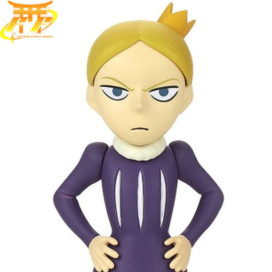 Daida Figurka - Ranking of Kings™